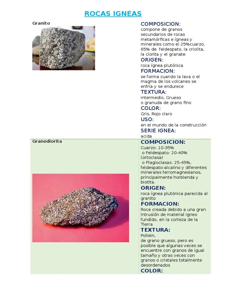 Propiedades de Las Rocas Roca ígnea Granito