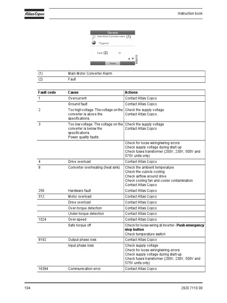 Atlas Copco Fault Codes Electrical Wiring Transformer