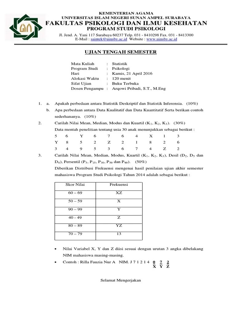 Contoh Soal Statistik 1 Kuliah