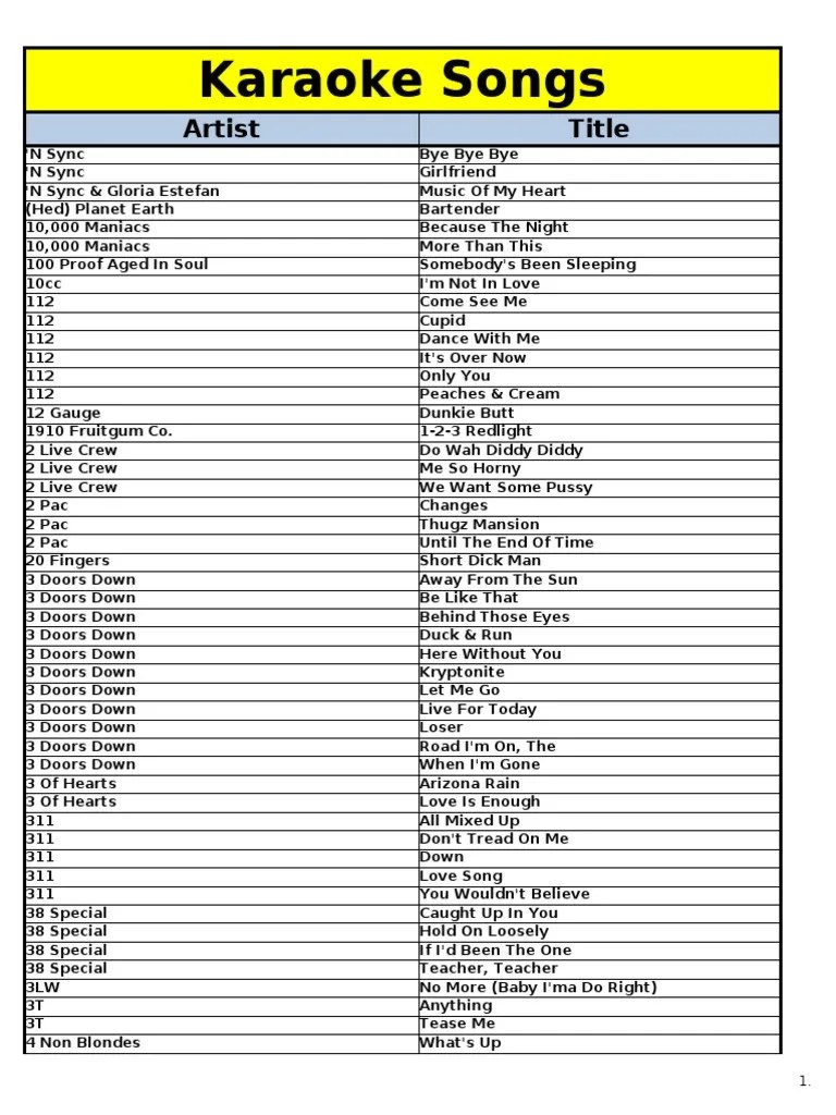 44151714 Karaoke Songs by Artist Popular Music Songs