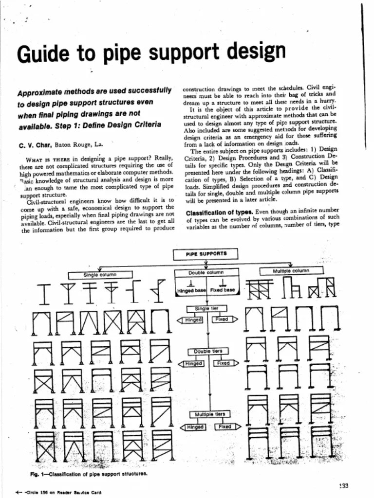 Guide To Pipe Support Design PDF