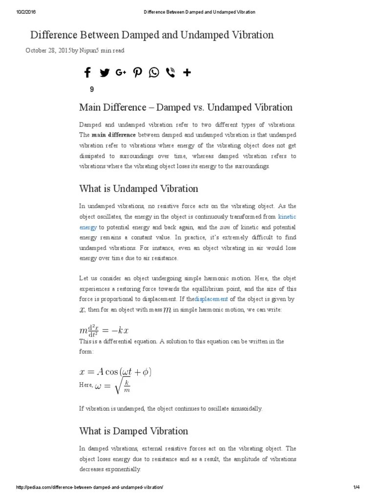 Difference Between Damped and Undamped Vibration Oscillation