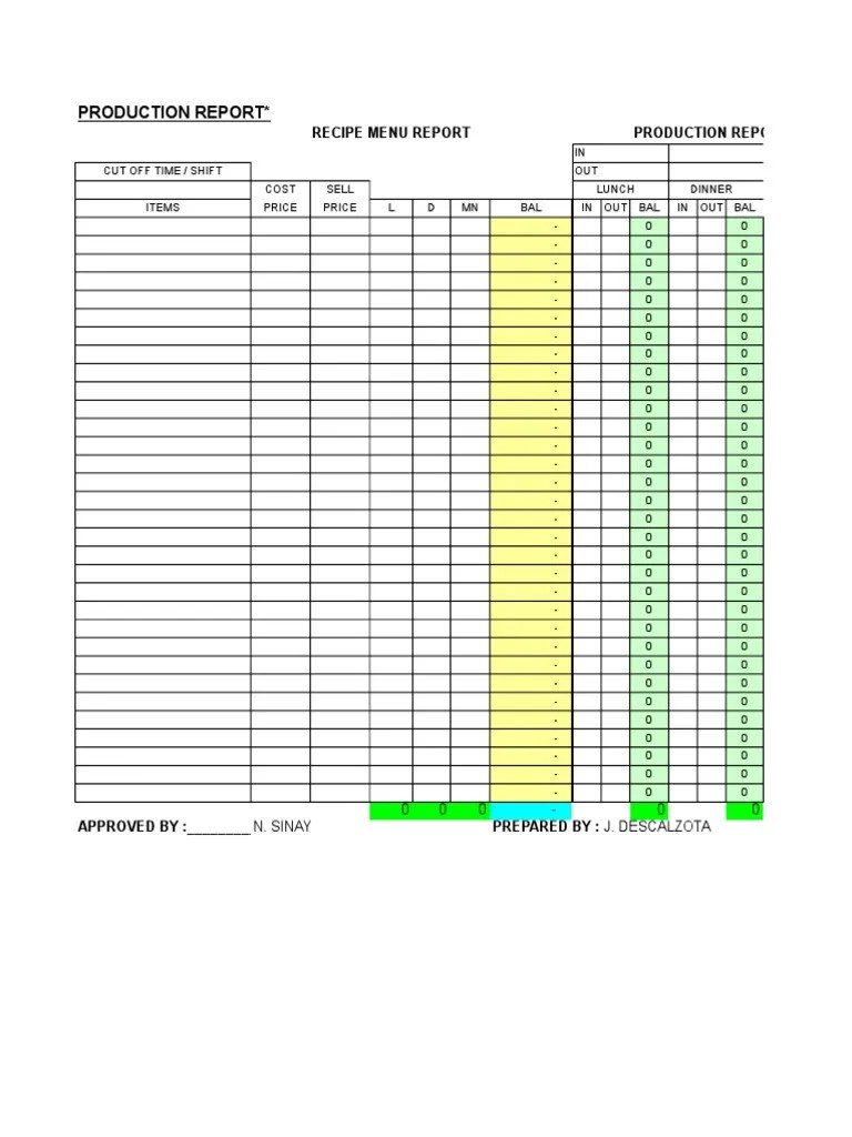 Daily Production Report Form | Food And Drink | Cookbooks, Food, & Wine