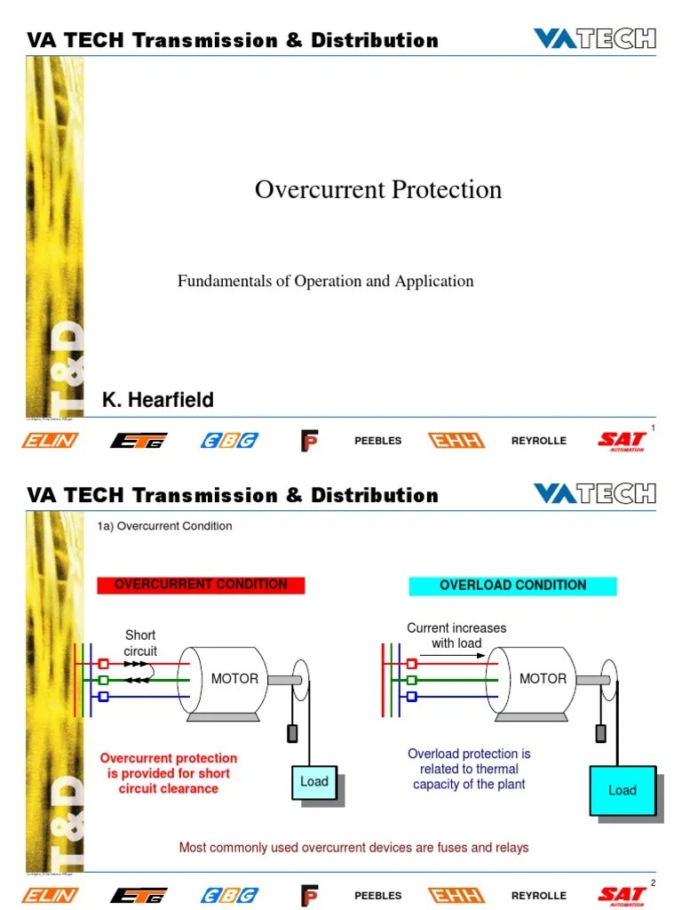 OCPD Relay Electrical Substation