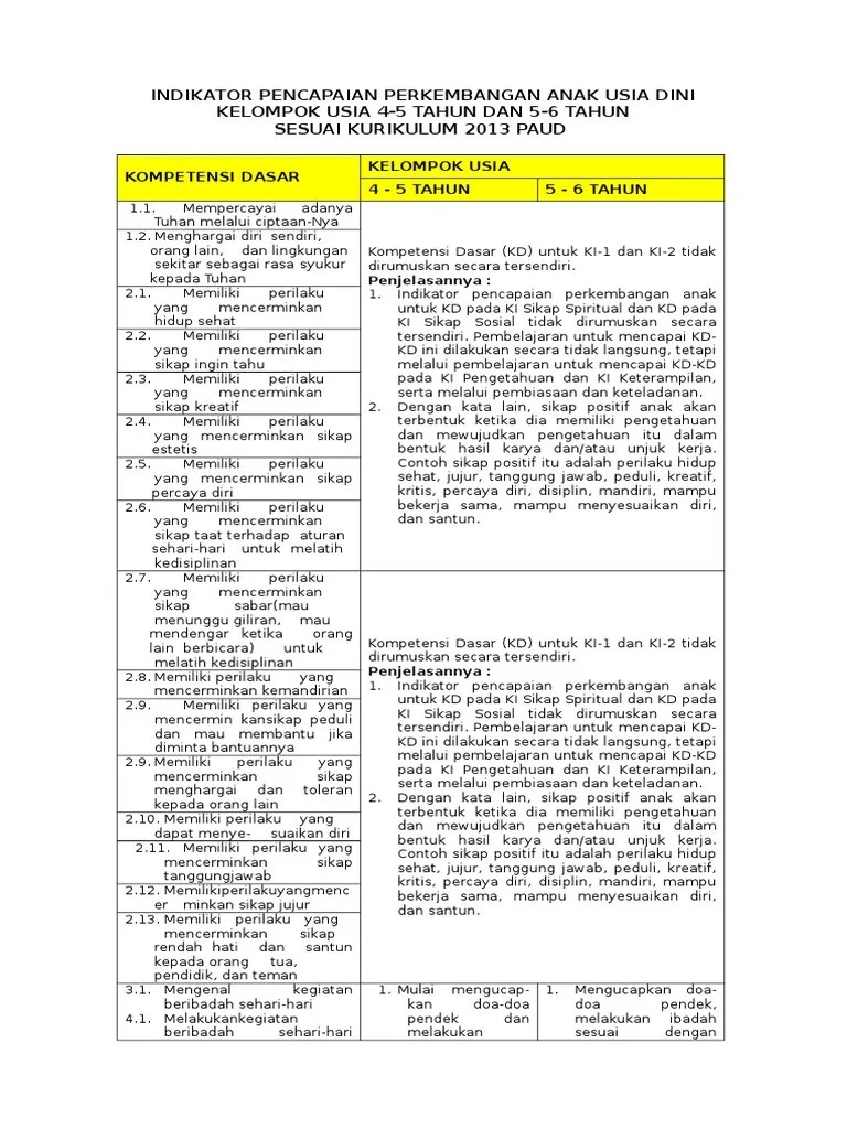 Indikator Paud Usia 46 Tahun PDF