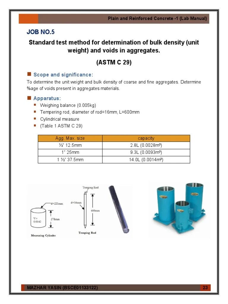 Standard test method for determination of bulk density (unit weight