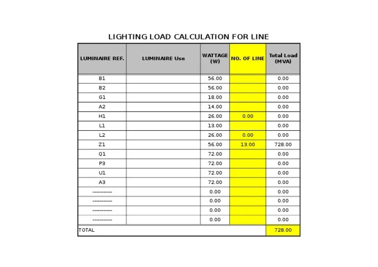 Lighting Load Calculation For Line Luminaire Ref. Luminaire Use No. of