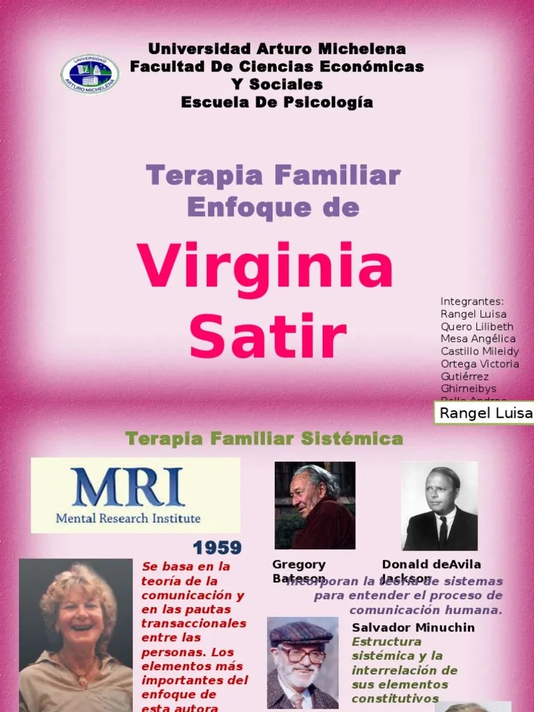 Virginia Satir Terapia Familiar Terapia familiar Autoestima