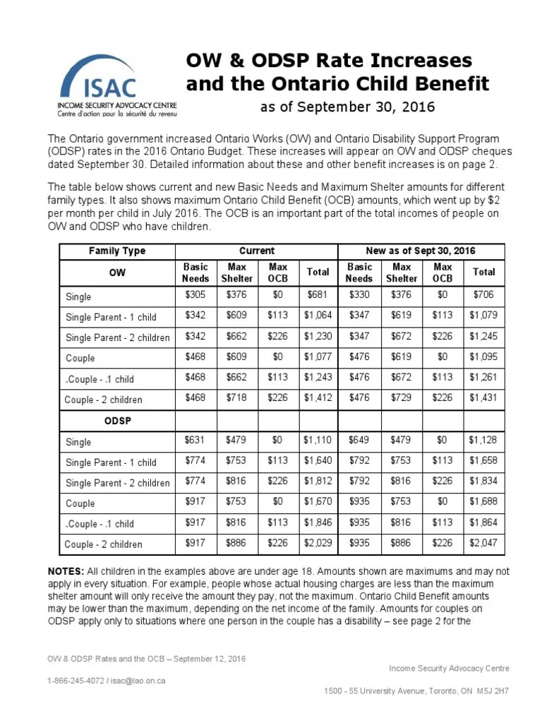 OW and ODSP Rates and OCB as of Sept 2016 ENGLISH Economies Government