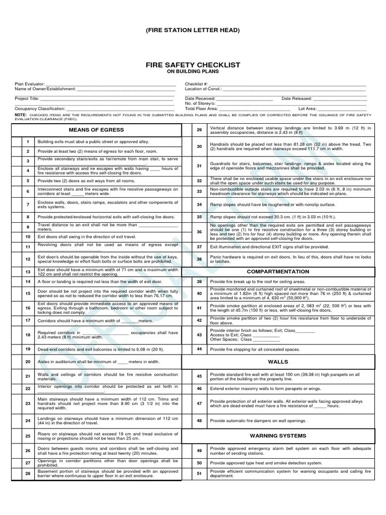Fire Safety Checklist Stairs Wall