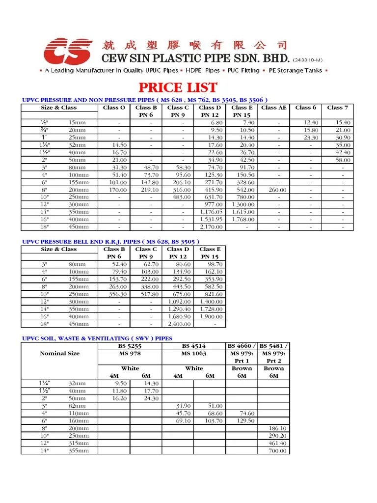 Price uPVC Pipe.pdf