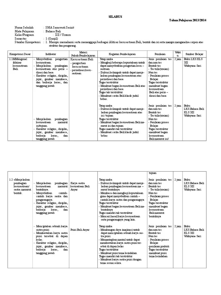 Contoh Basa Basita Dalam Bahasa Bali - Barisan Contoh