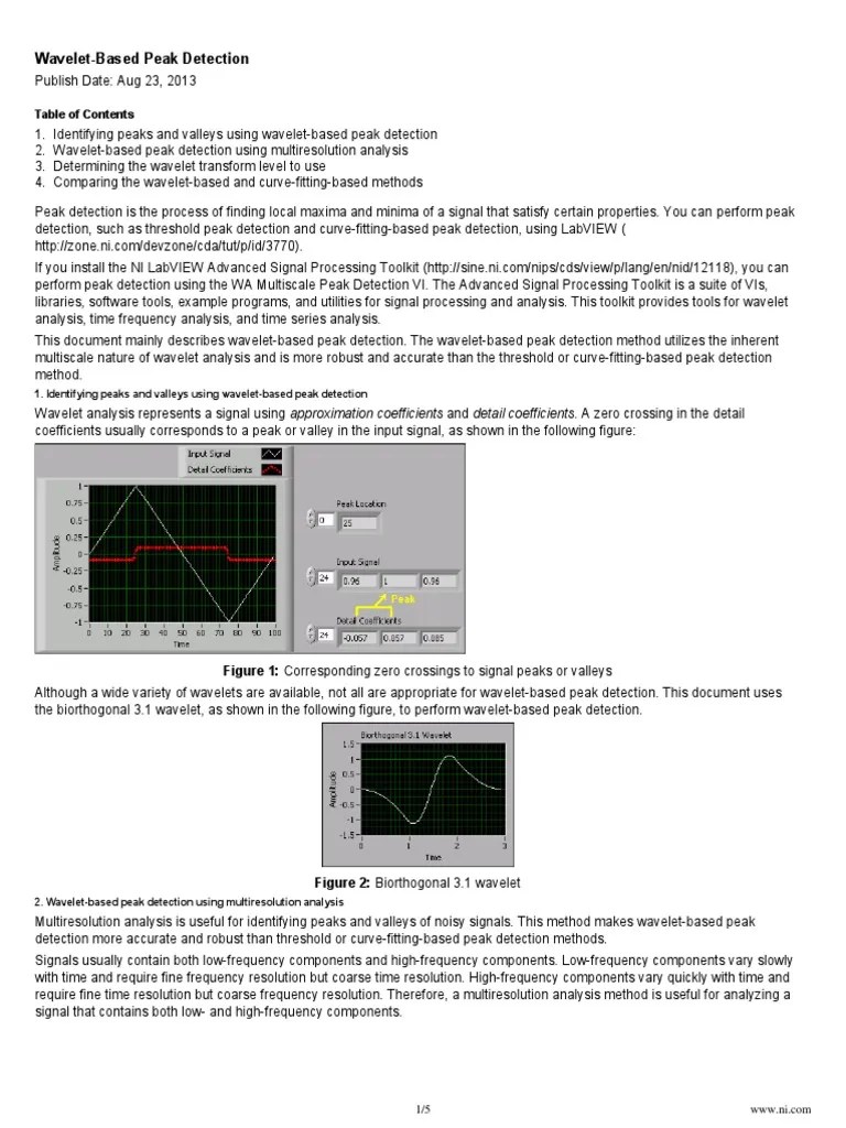 Labview PDF Wavelet Signal Processing