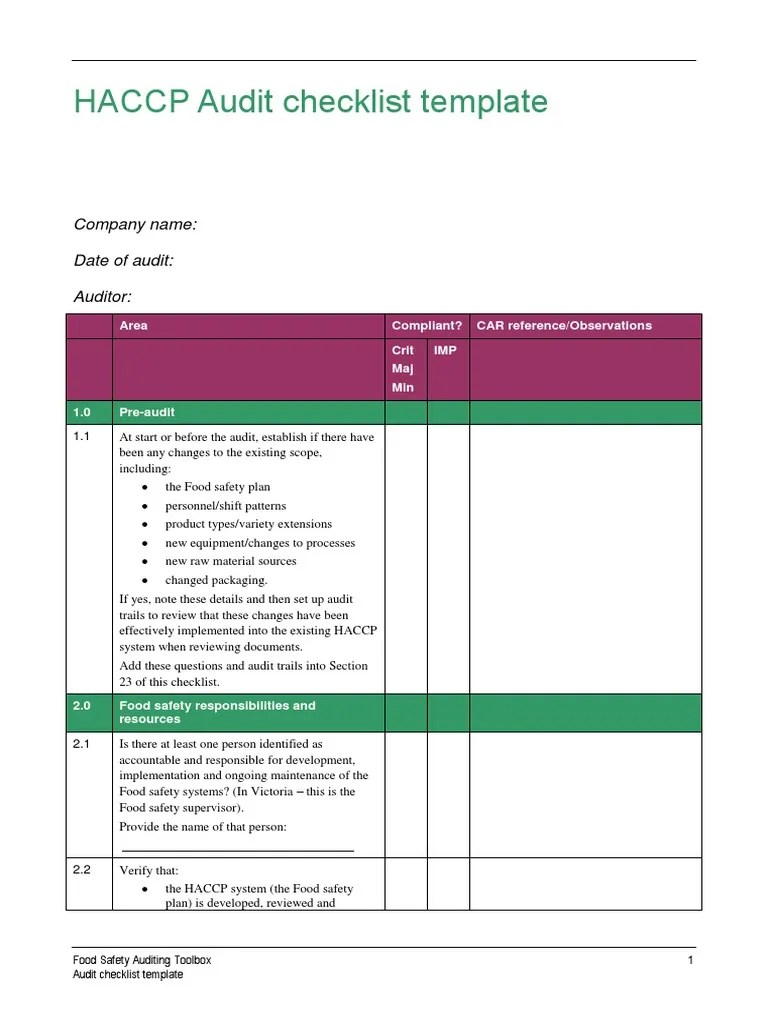 HACCP Food Safety Audit Checklist Verification And Validation Food