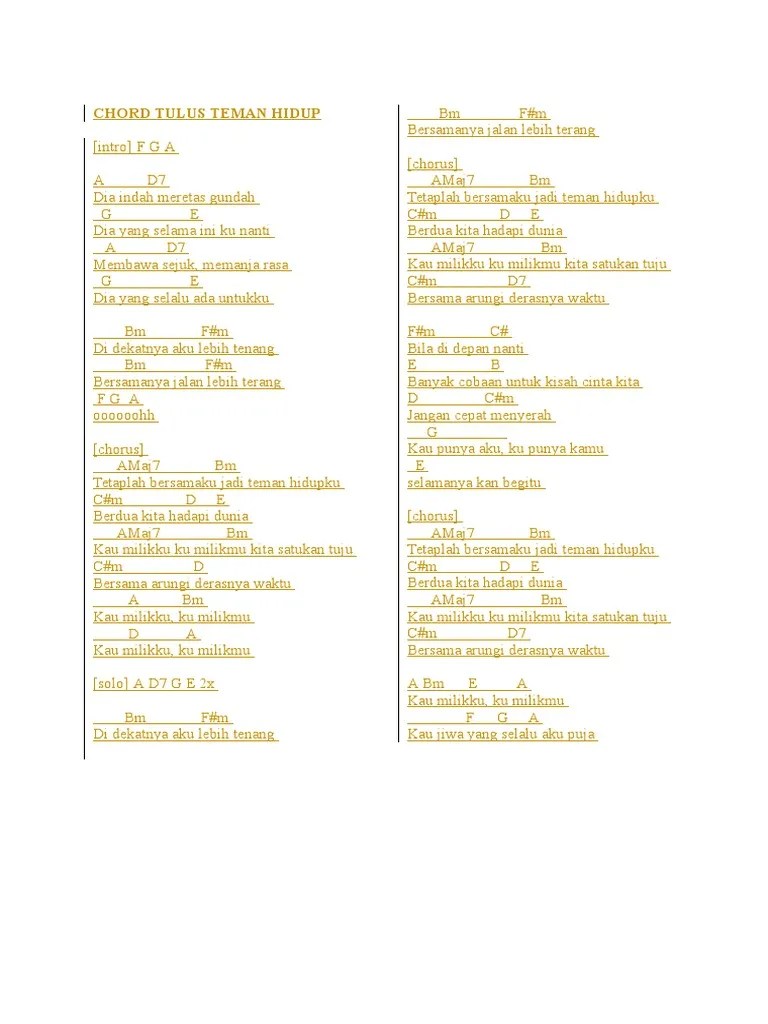 Chord Gitar Lagu Rohani Telah Lama Kucari Cari