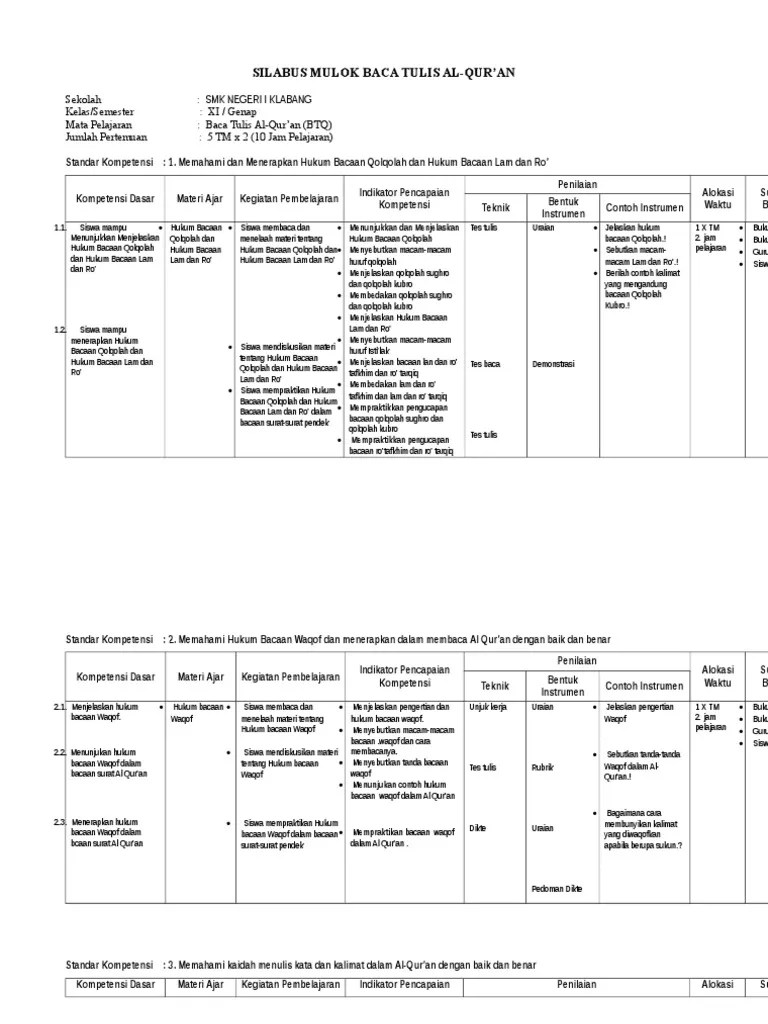 Contoh Silabus Btq Kelas 1