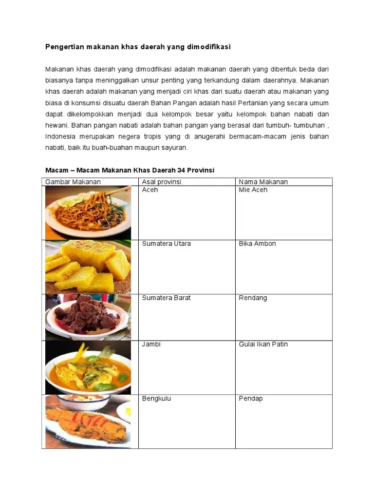 makanan khas daerah yang dimodifikasi.docx