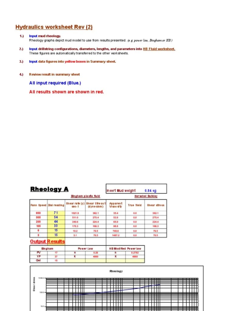 Rheology Mud Calculator Turbulence Reynolds Number