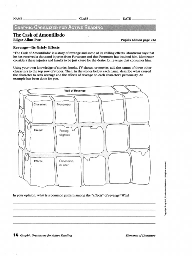 the cask of amontillado handouts