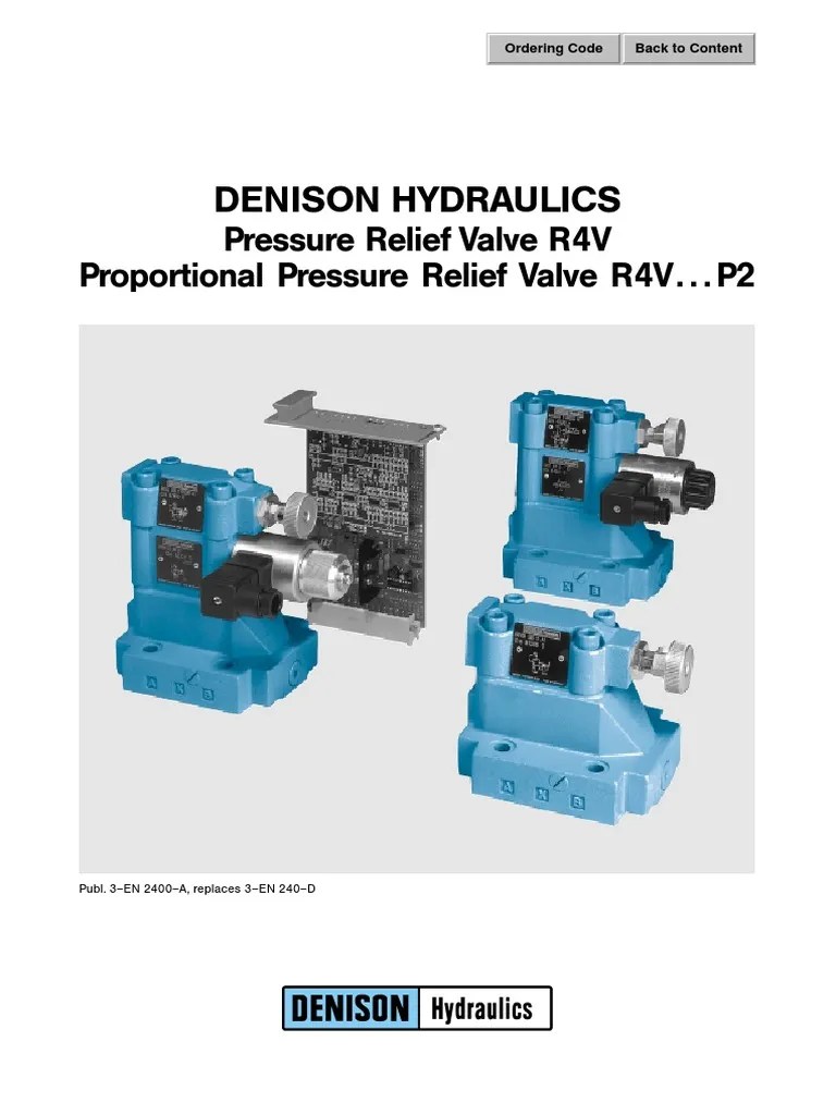 Proportional Pressure Relief Valve R4V DENISON Valve Viscosity
