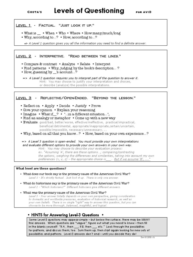 Costa's Levels of Questioning for AVID PDF Science Teaching