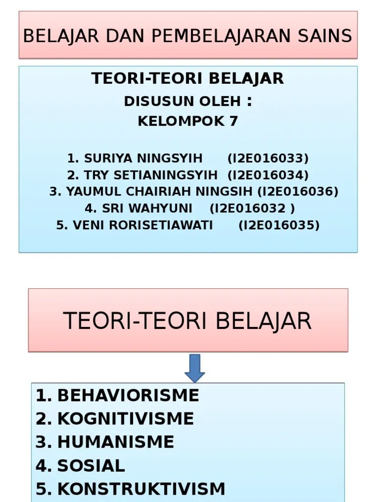 Ppt Teoriteori Belajar