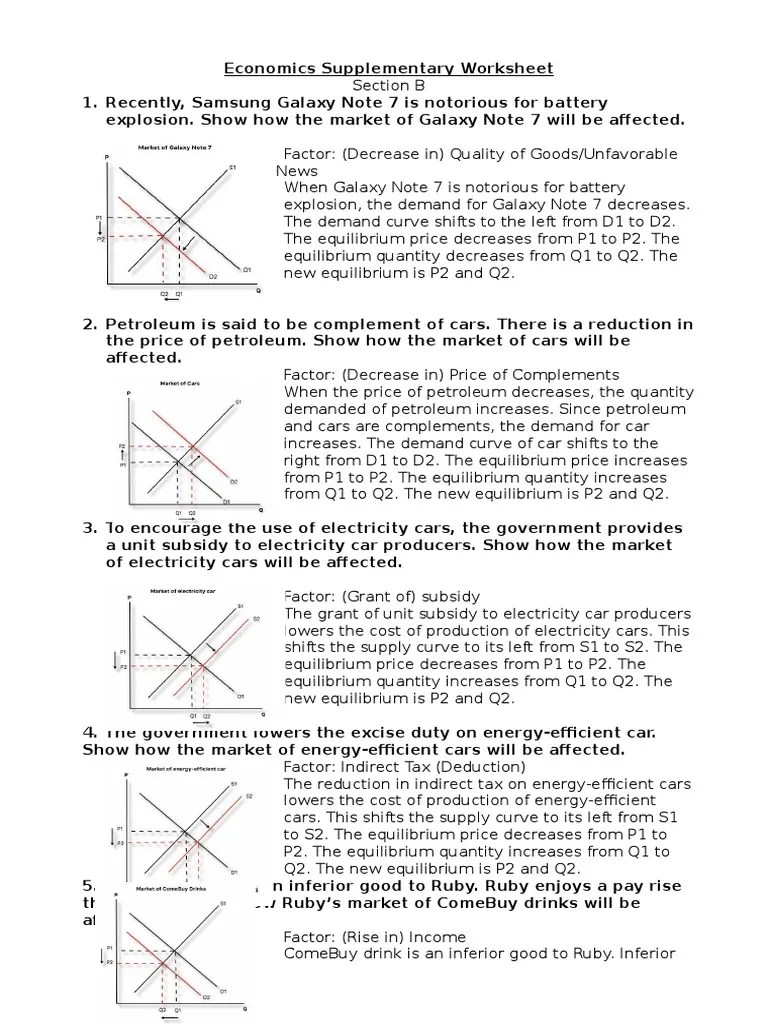 Economics Supplementary Worksheet Equilibrio económico Oferta y demanda