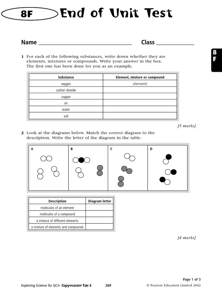 Elements Mixtures and Compounds Test Chemical Compounds Chemical