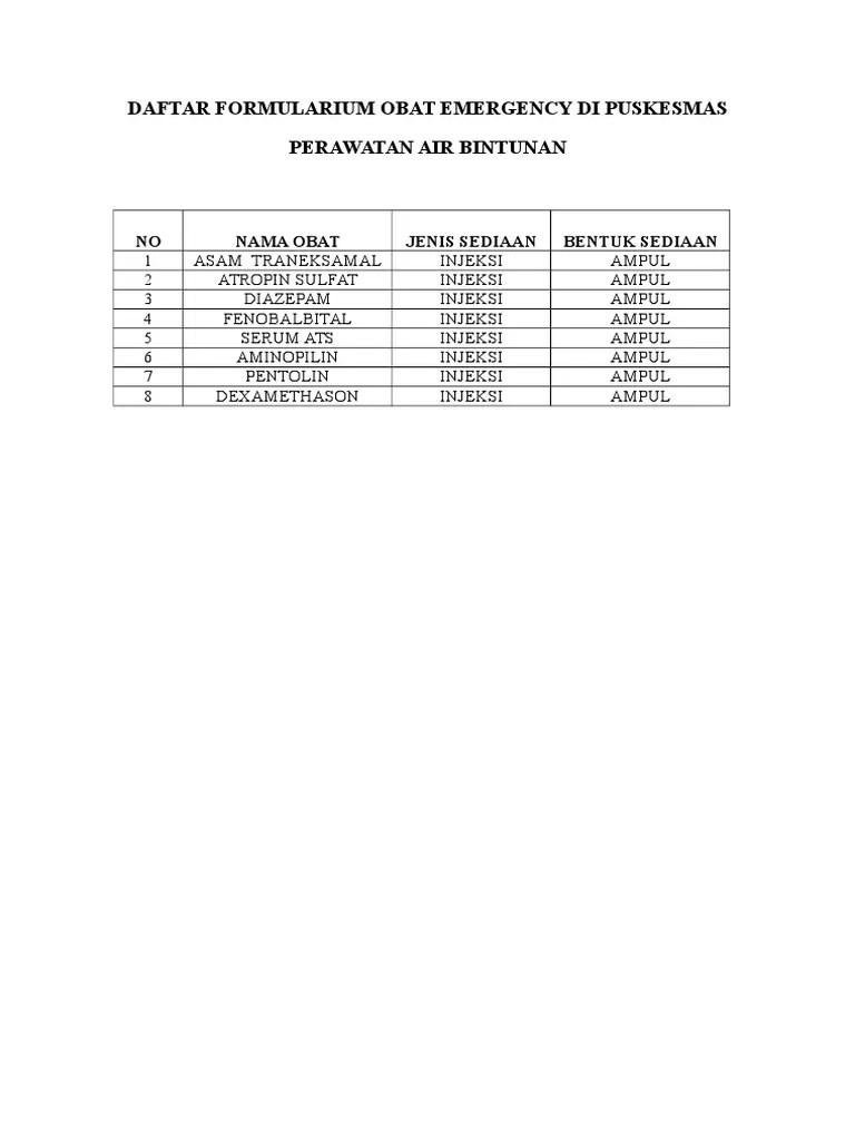 Daftar Obat Emergency Di Puskesmas