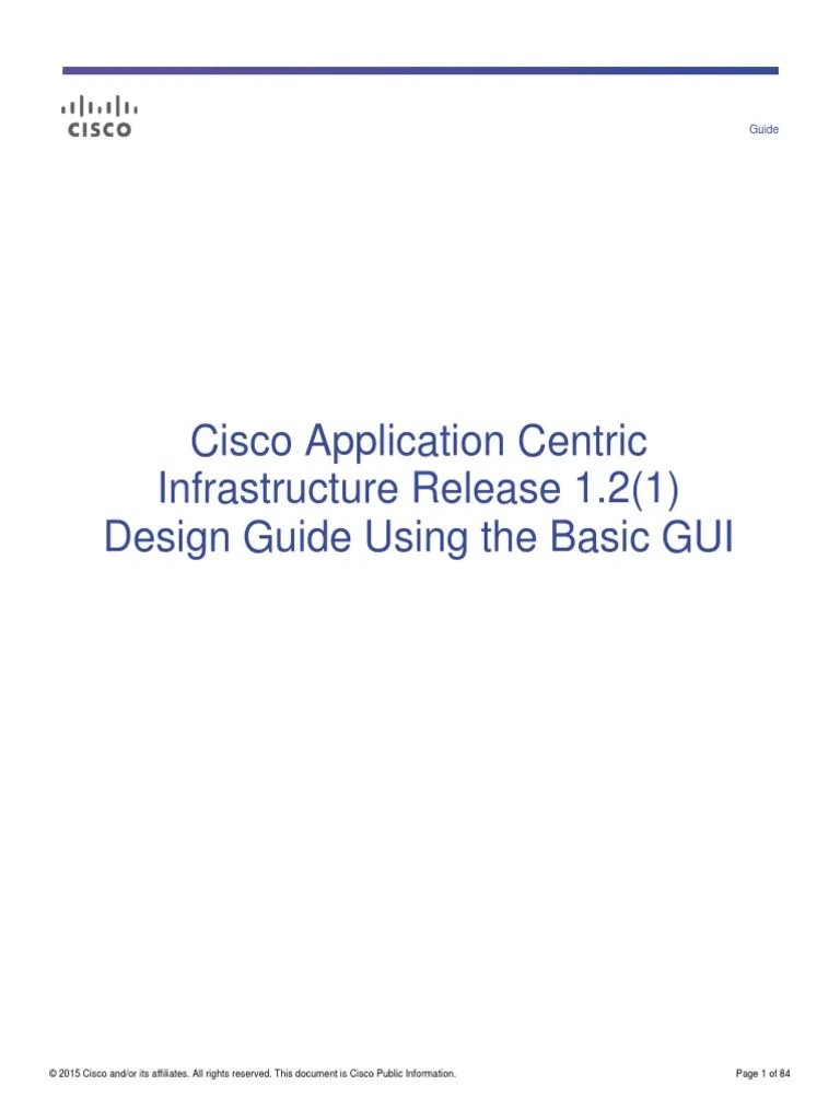Cisco ACI Design Guide Using Basic GUI PDF Network Switch