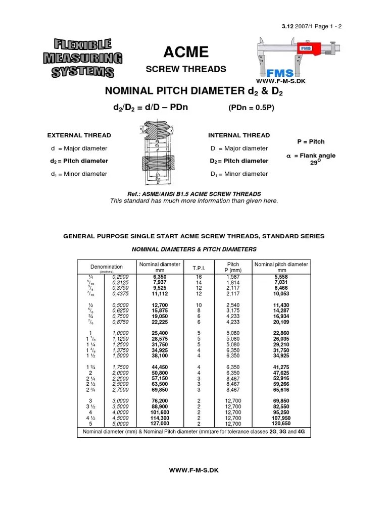 9 Acme Thread Chart Pdf 2022