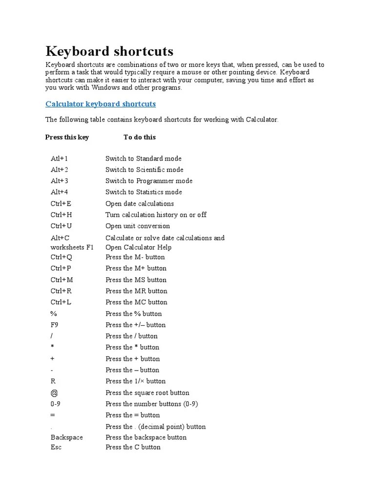 Calculator Keyboard Shortcuts Computer Keyboard Keyboard Shortcut