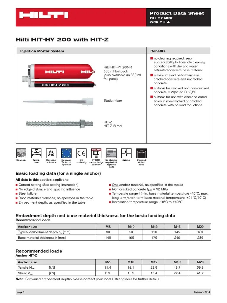 2014 Hilti Hithy 200 With Hitz Drilling Concrete