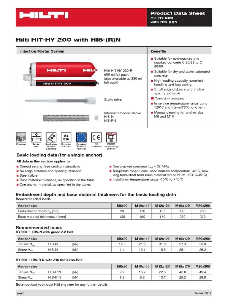 2013 Hilti Hithy 200 With His(r)n Drill Drilling