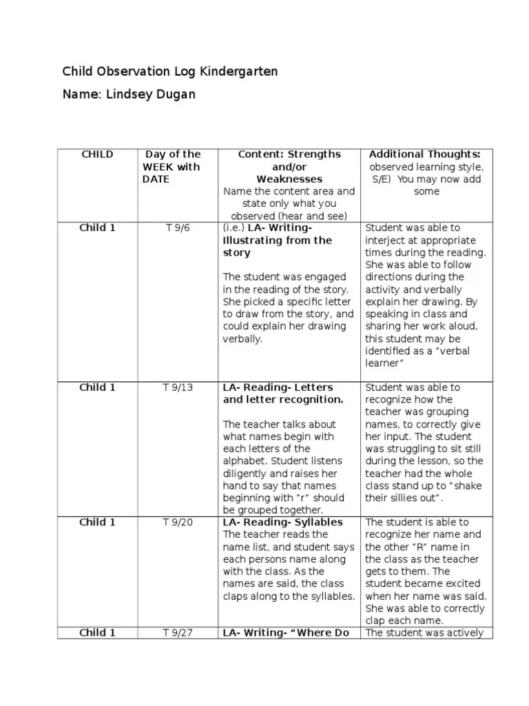 child observation log Reading (Process) Psychological Concepts Free 30day Trial Scribd