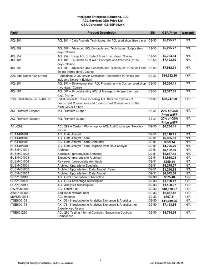 ACL GSA PriceList.pdf
