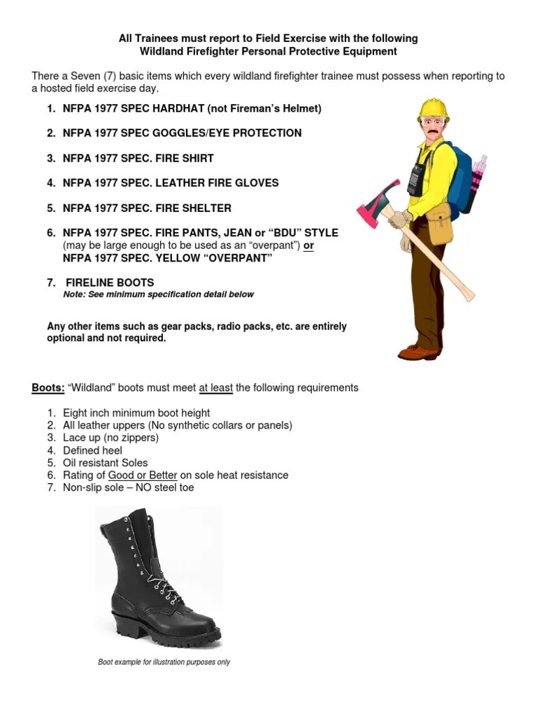 Wildland Fire Ppe and Boot Requirements PDF