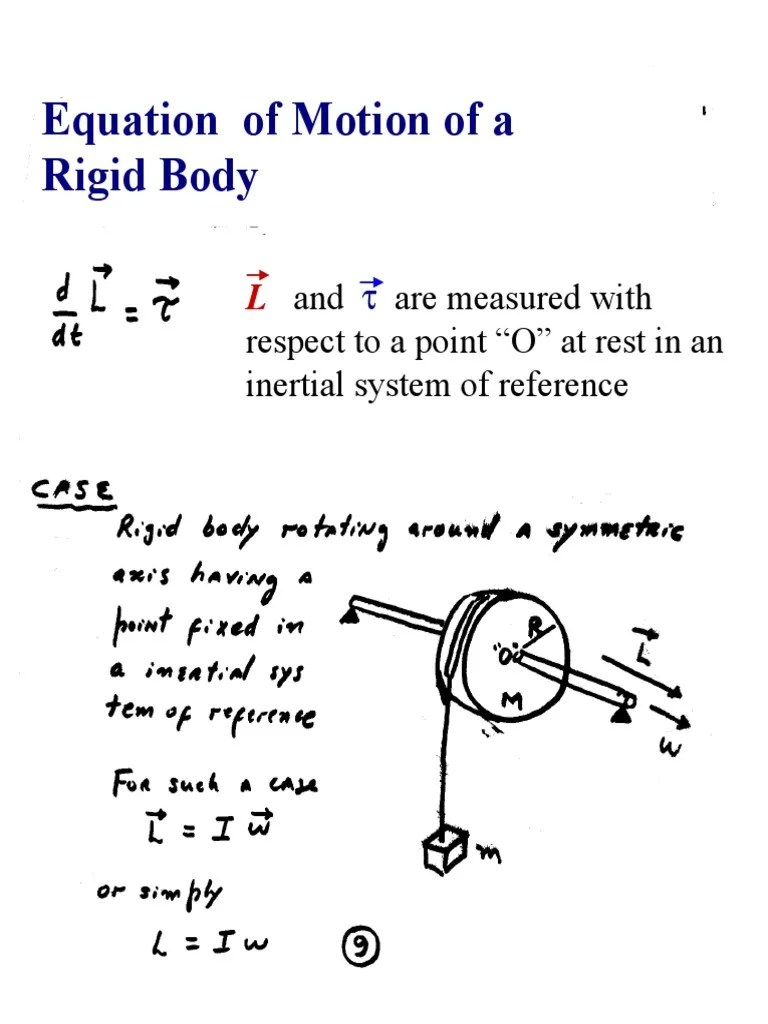 Ph213 Chapter11 Equation of Motion for a Rigid Body Collision Torque