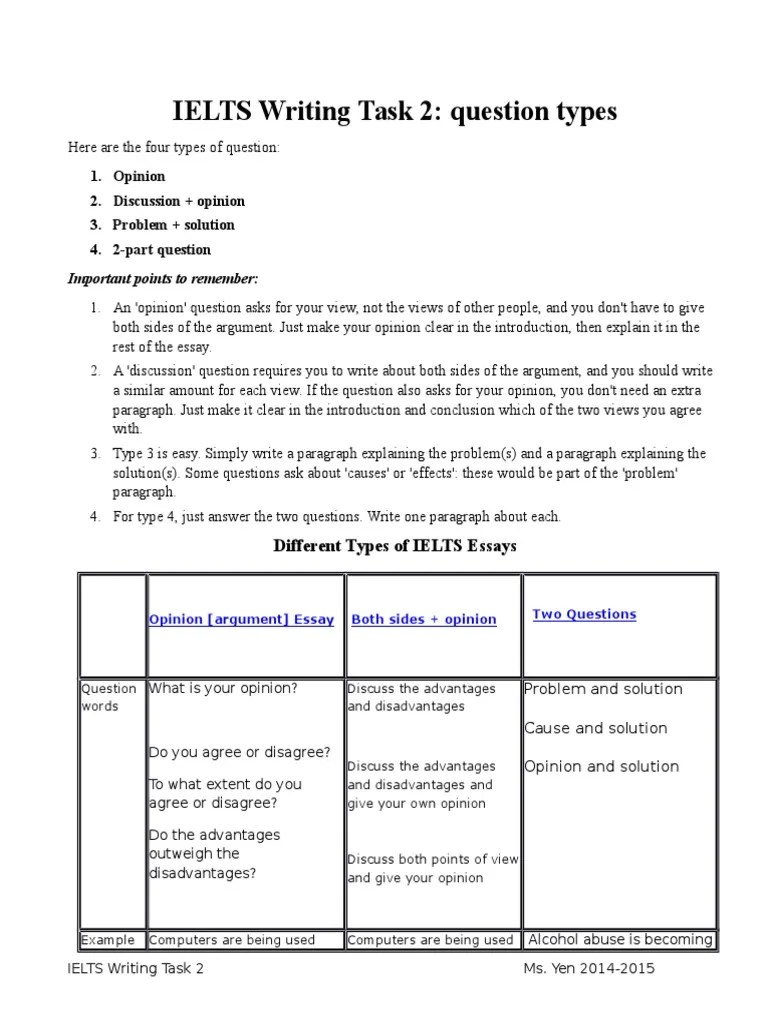 IELTS Types of Writing Task 2 Essays Argument Free 30day Trial