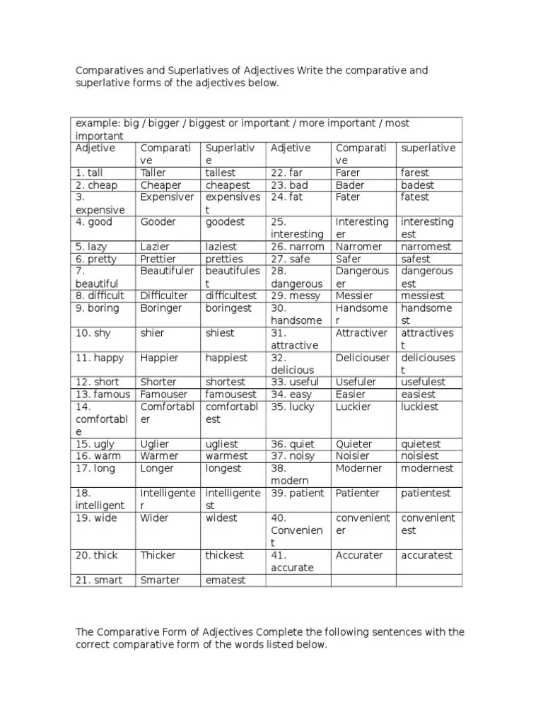 Comparatives and Superlatives of Adjectives Write The Comparative and  Superlative Forms of The Adjectives Below Leo | PDF | Linguistics | Style  (Fiction)