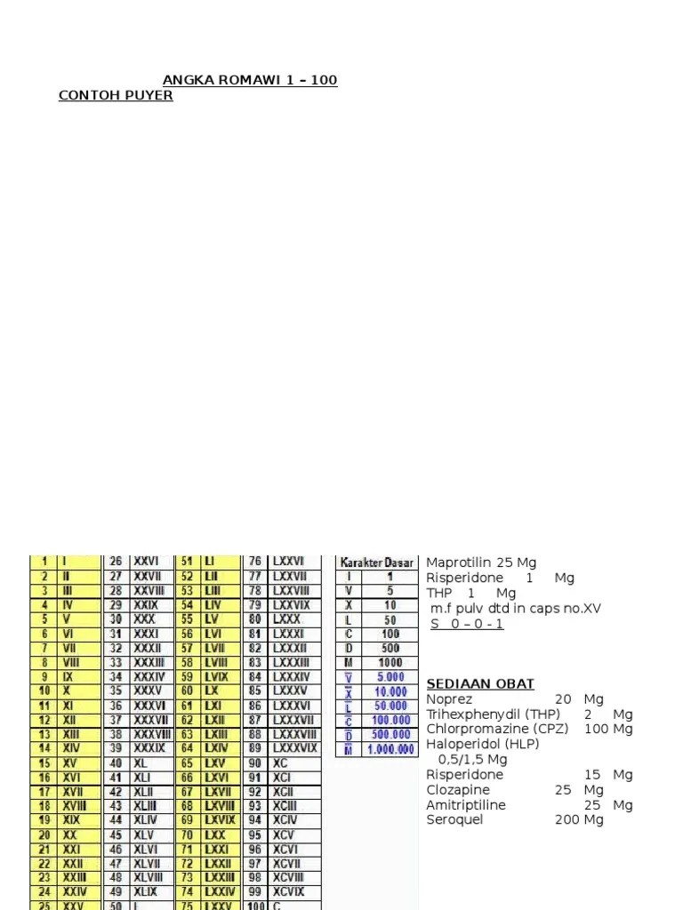 Angka Romawi 1 - 100 | PDF