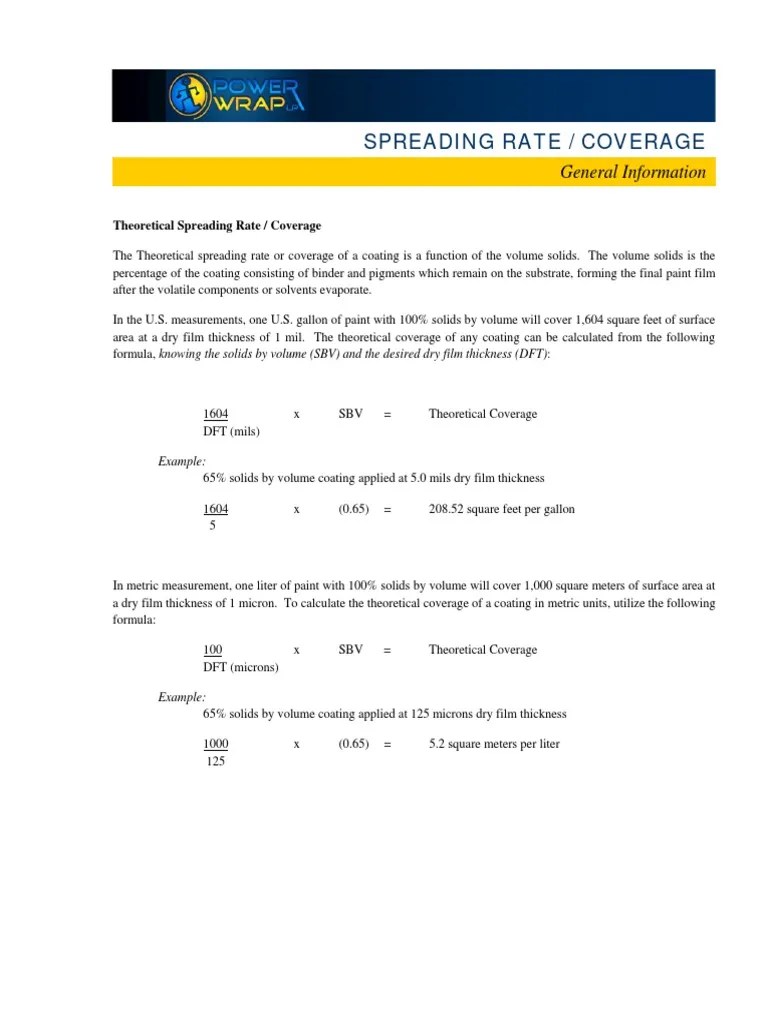 Spreading Rate (Rendimiento) Paint Volume