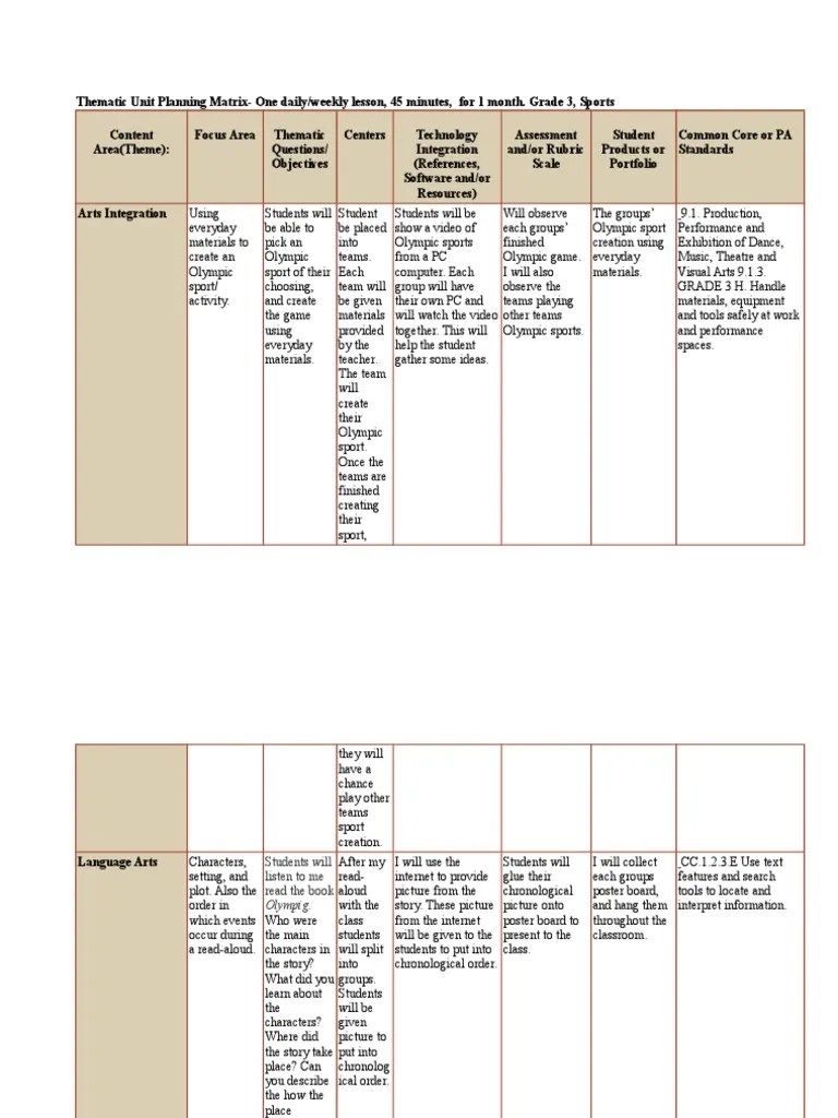 Thematic Unit Planning Matrix PDF Sports Learning