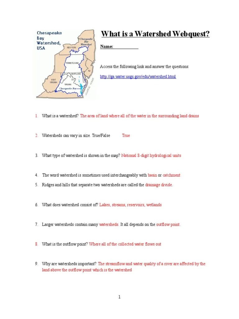 watersheds and river basins activity