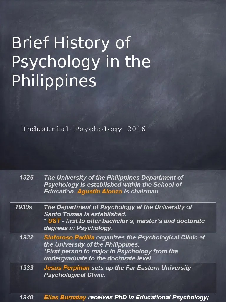 History of Psychology in the Philippines Psychology & Cognitive Science Academia