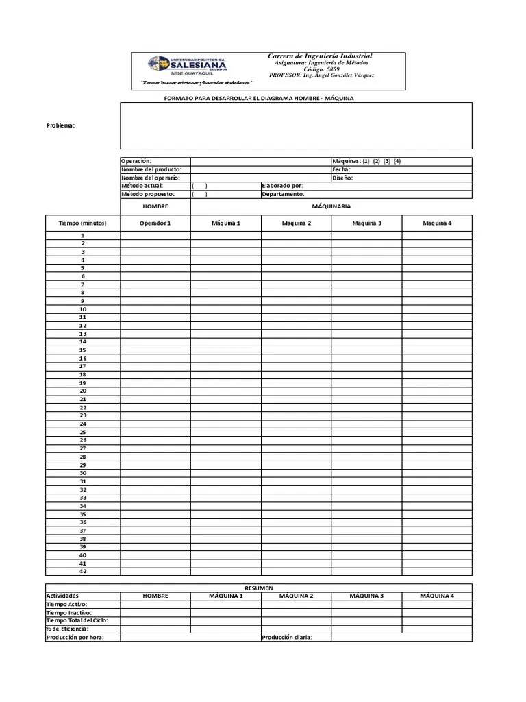 Formato Para Desarrollar El Diagrama Hombre - Máquina: Carrera de