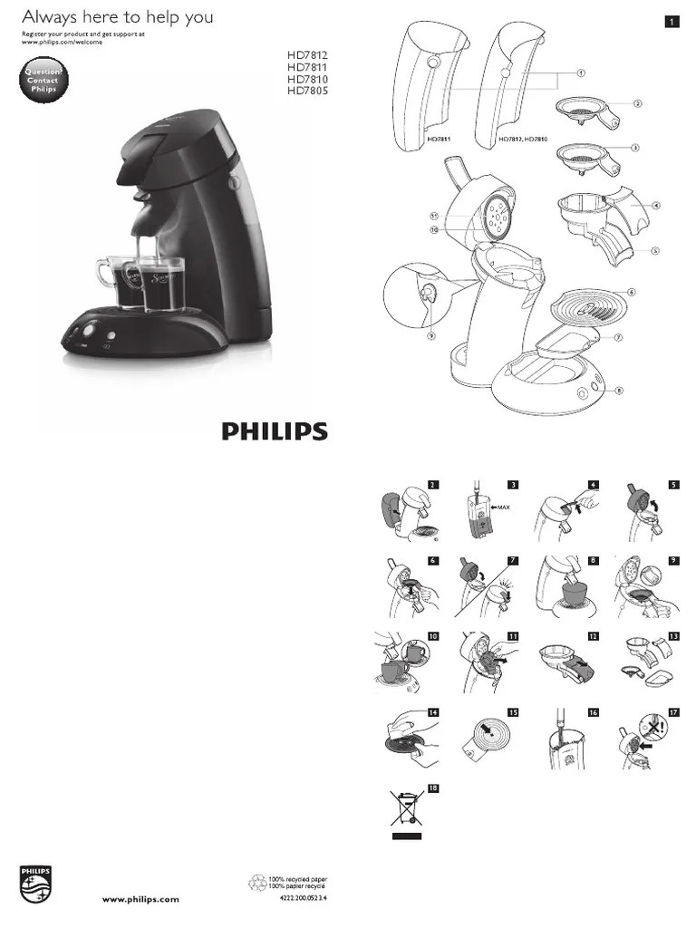 Senseo Manual Coffee Engineering