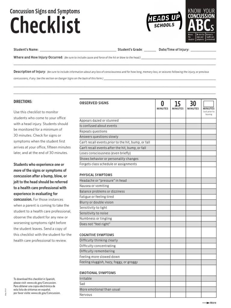 headsup abc concussion tbi schools checklist Conmoción cerebral