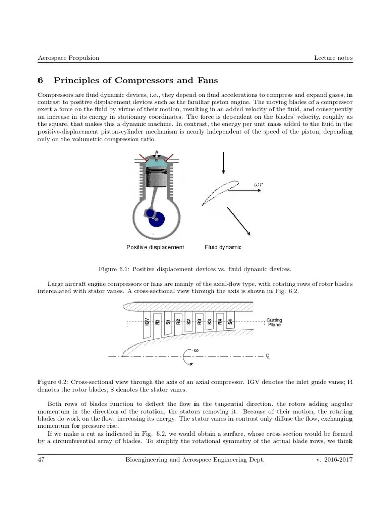 6 Principles of Compressors and Fans Positive Displacement Fluid