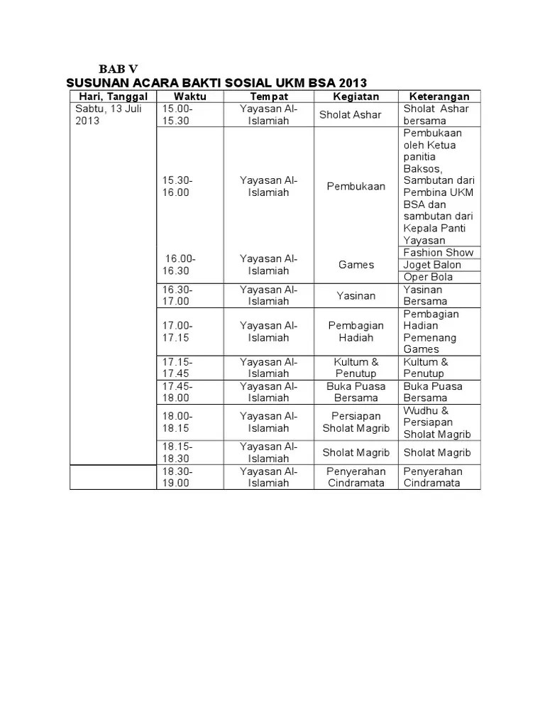 Susunan Acara Baksos - Lektur Indo
